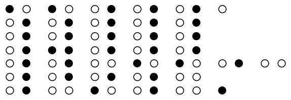 cerin_amroth_meter_modded